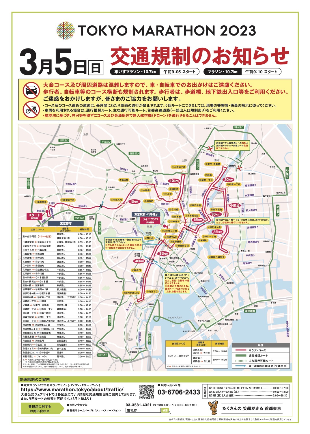 警視庁は東京マラソン2023に伴う交通規制を実施する