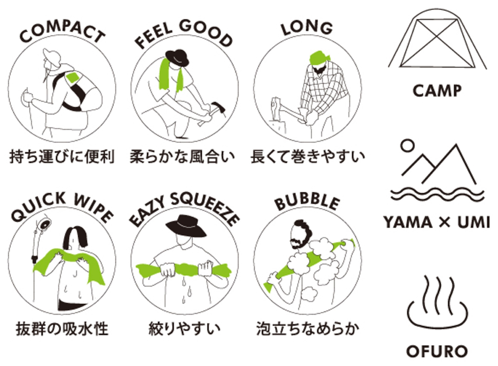 日常使いはもちろんアウトドアにも適している