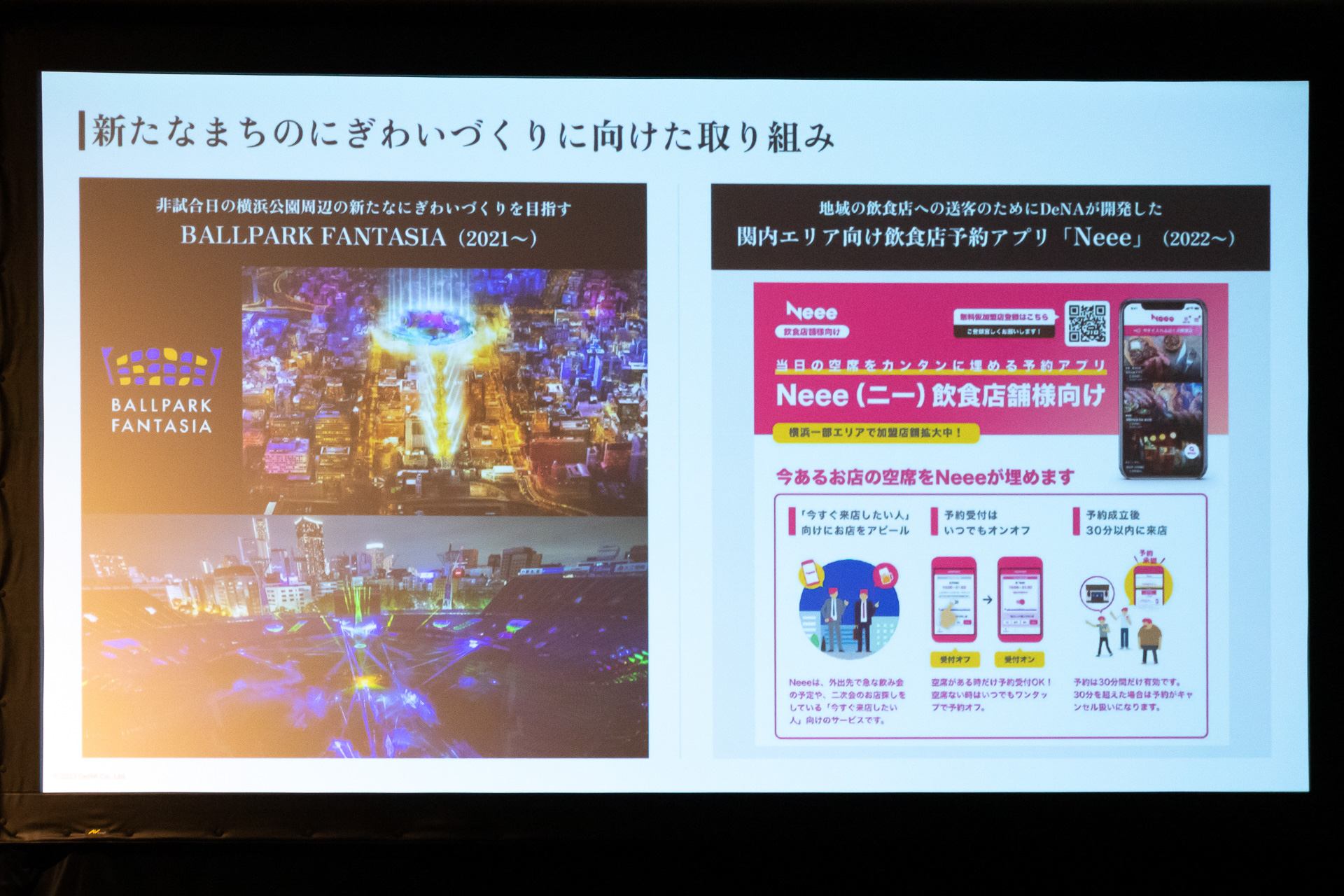 ディー・エヌ・エーのスポーツ事業への取り組みとDelightful City構想を説明したスライド