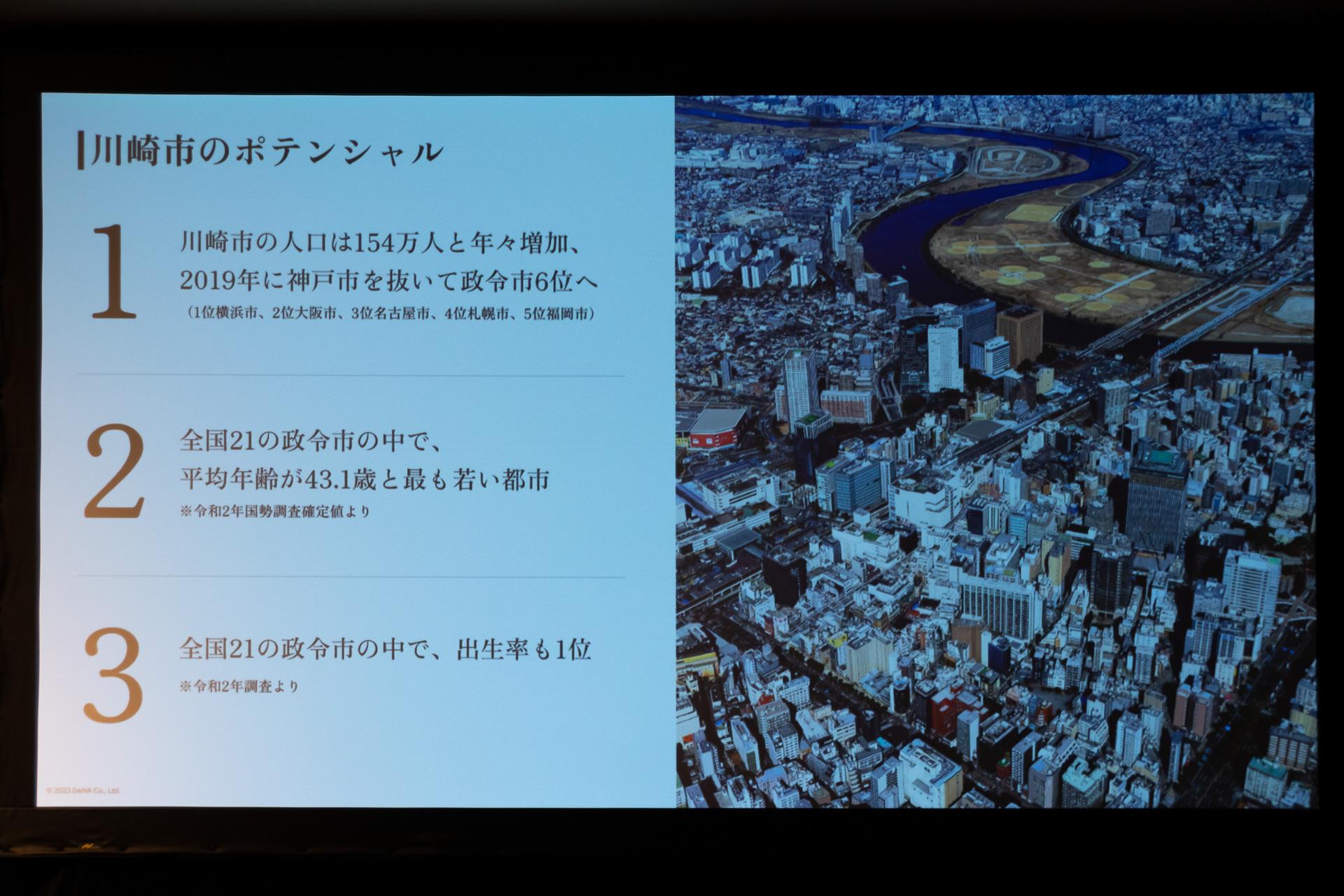 若い人口が増えている点とアクセスのよさが発展につながるとしている