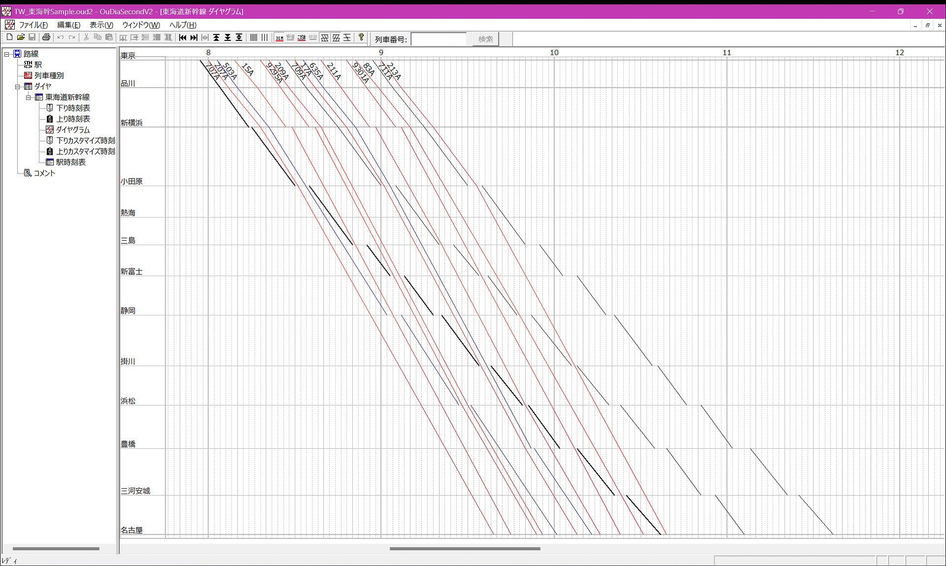 フリーソフトの「OuDiaSecondV2」を使い、上記の列車群をダイヤグラムに直したもの。黒の太線が「こだま707号」で、赤線は「のぞみ」、青線は「ひかり」。途中駅での追い越し・待避の関係がよく分かる