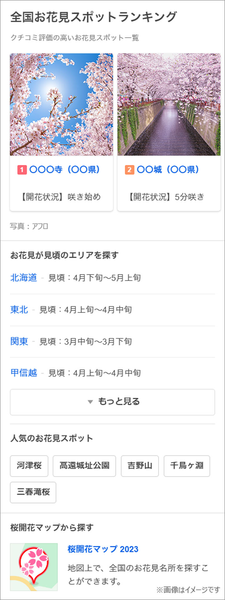 お花見スポットランキング
