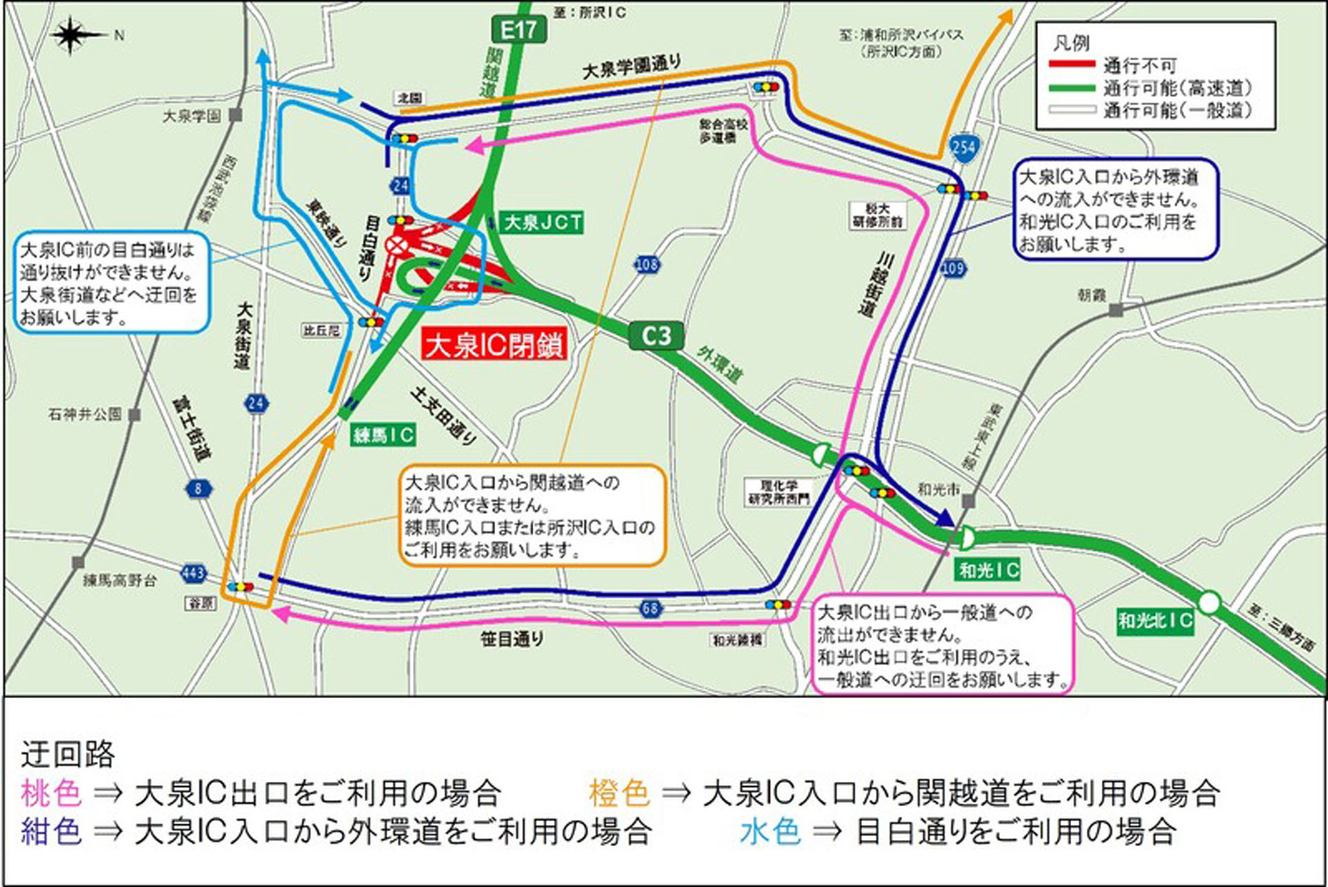 迂回路図