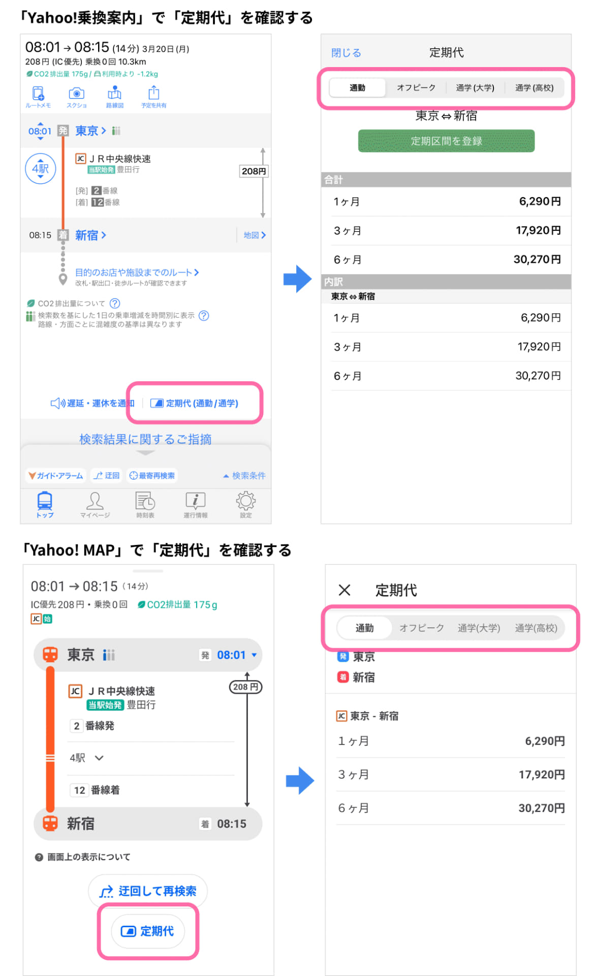 定期代の表示イメージ