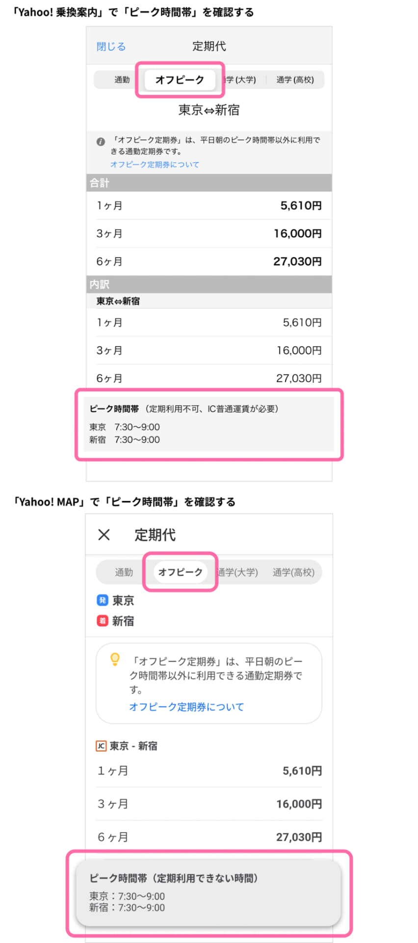 ピーク時間帯の表示イメージ