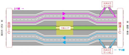 工事規制区間