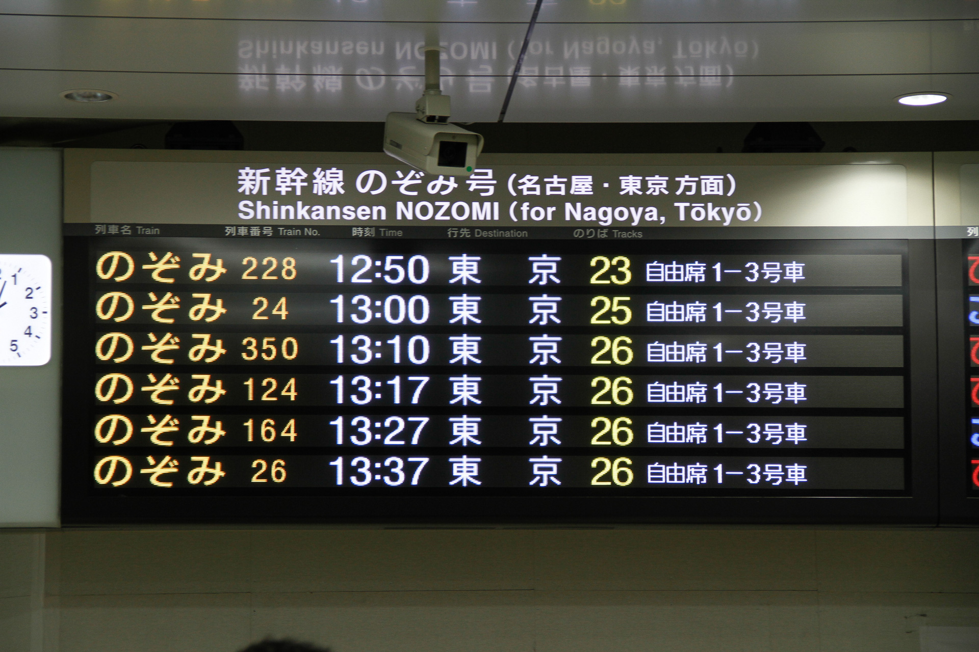 東海道新幹線・新大阪駅の発車標。これぐらい「のぞみ」の本数が多いと、予定より早い、あるいは遅い列車に変更する場面も増えてくるだろう。本数が少なければ、そもそも変更する意味が薄かったり、変更できる列車がなかったりする