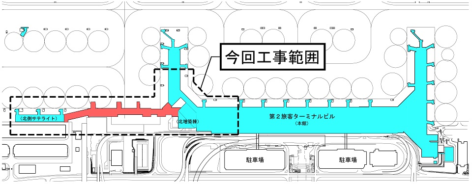 羽田空港第2タミ本館～北側サテライト接続工事。専用バスなしで