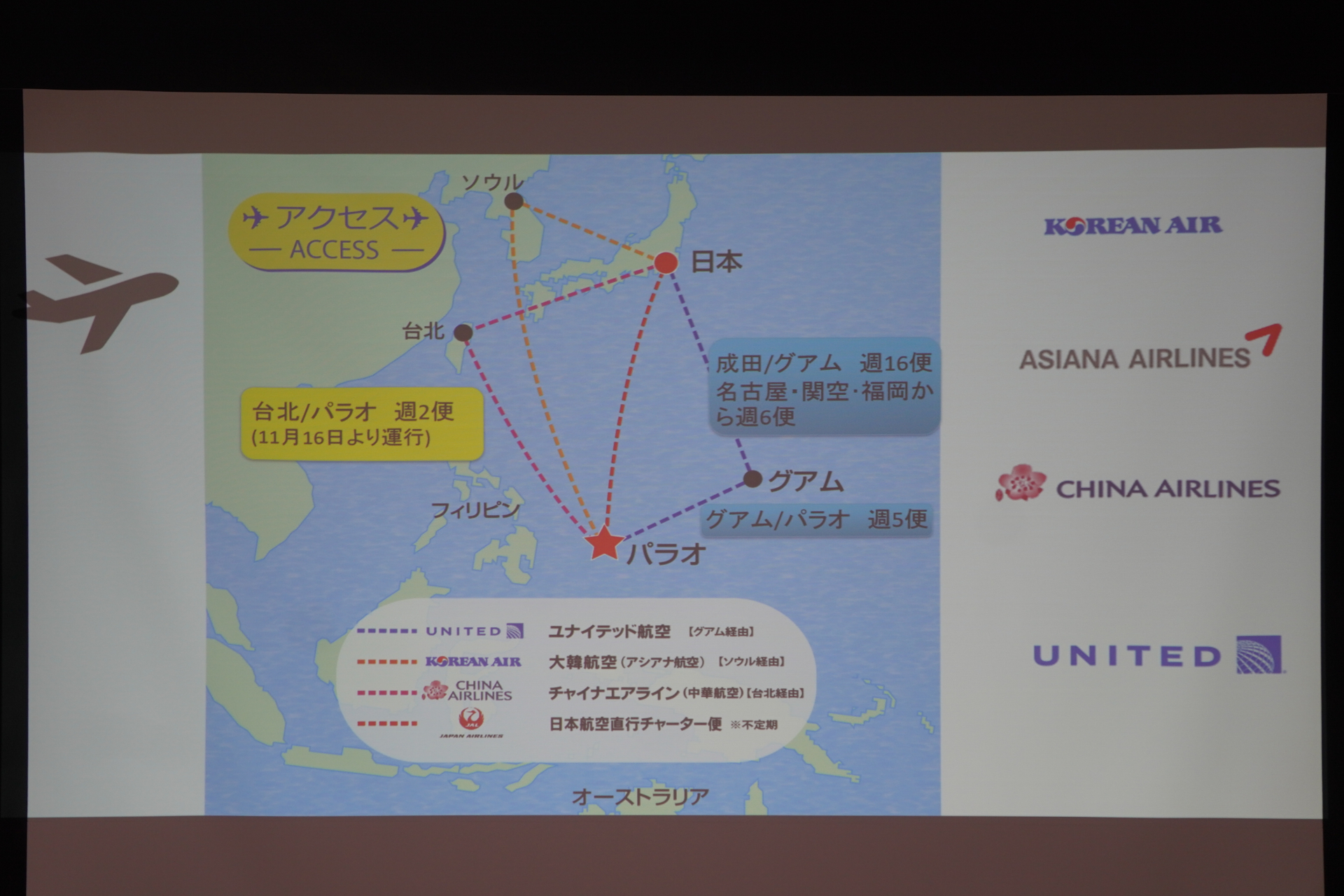 日本からパラオまでは主に3ルート