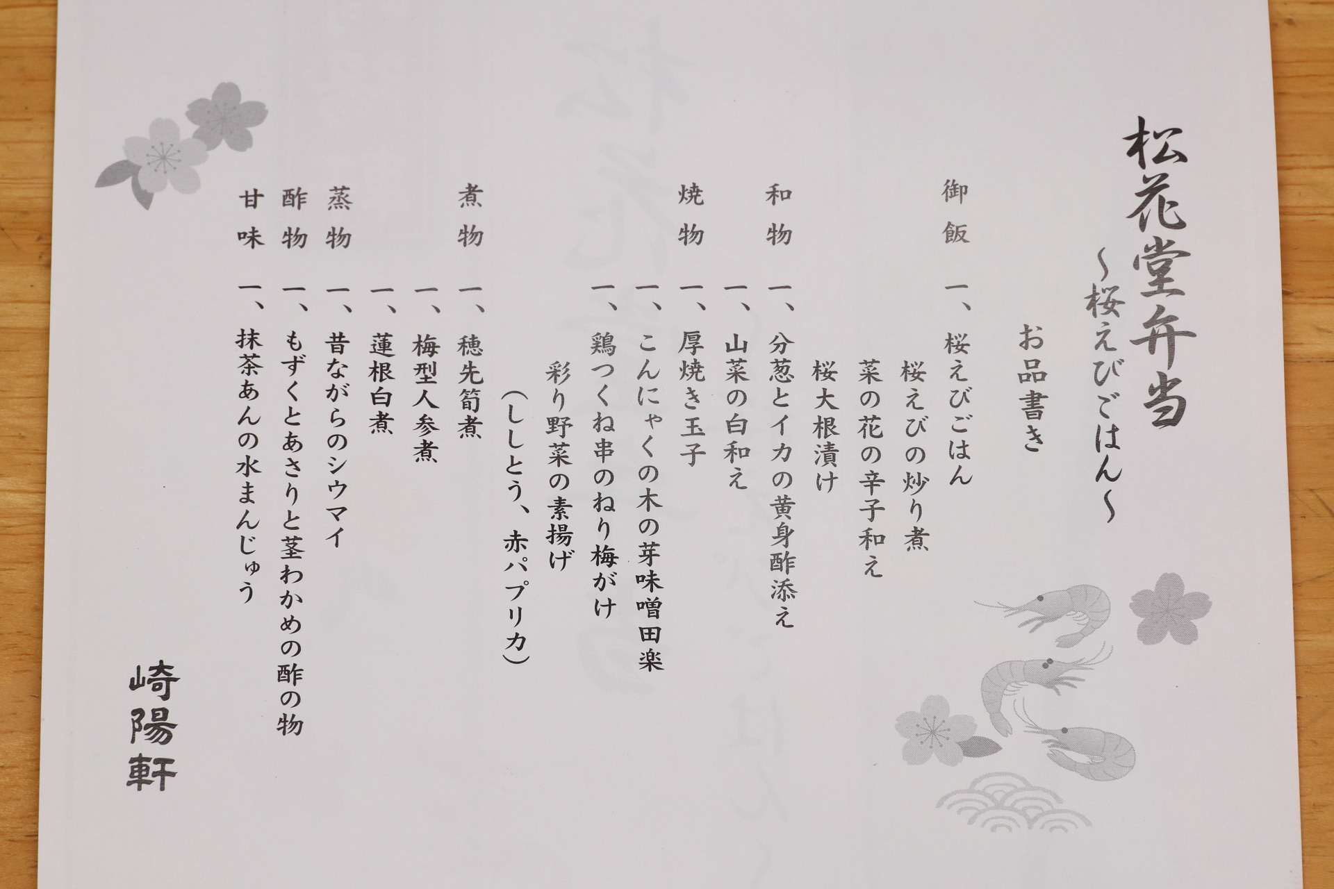 掛け紙の裏面に記されたお品書き