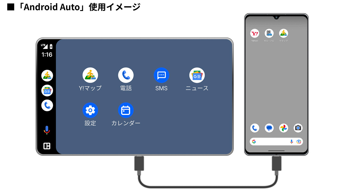 Android Autoに対応