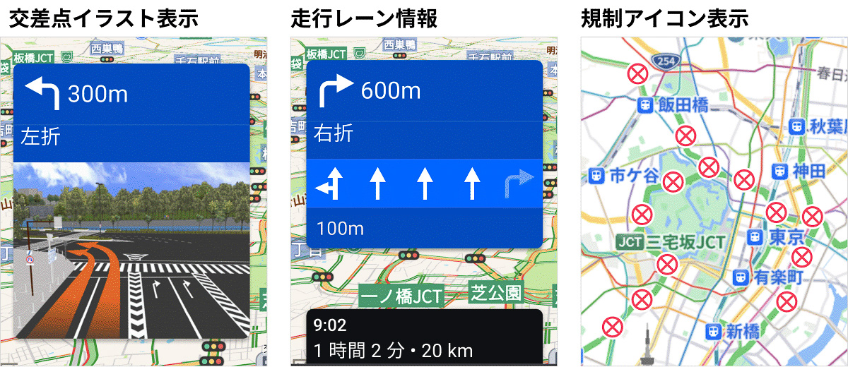 交差点イラストや走行レーン表示