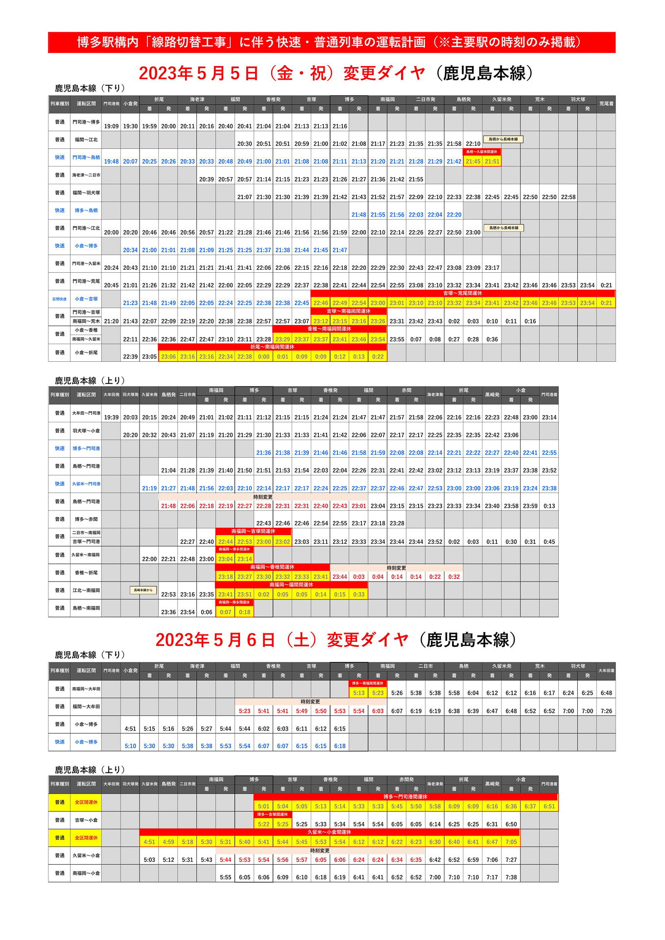 5月5日の変更ダイヤ