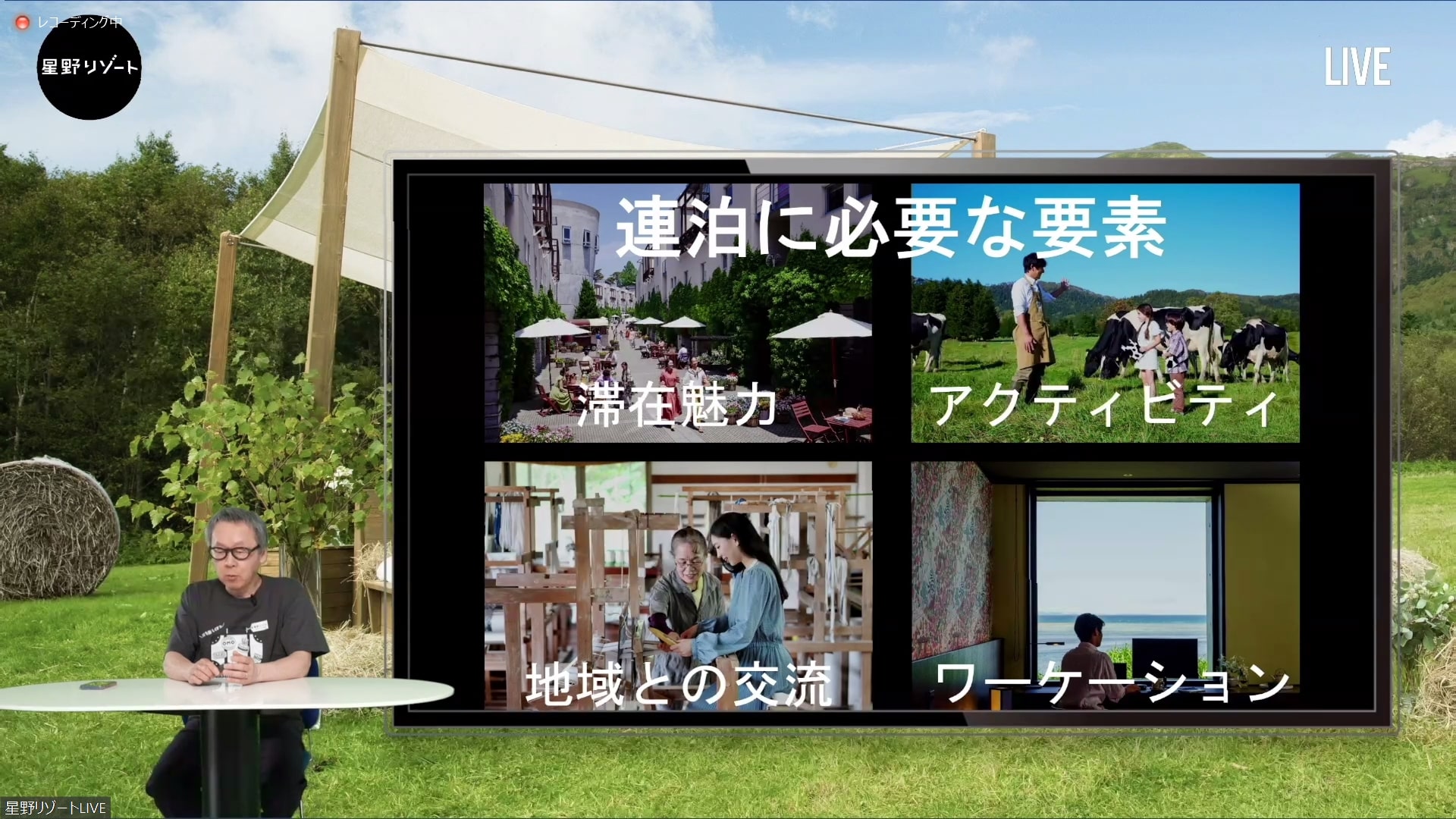 「滞在時間が長くなればいろいろなアクティビティを体験でき、ホテル以外の場所で食事することによって地域らしさを感じていただける」と星野氏
