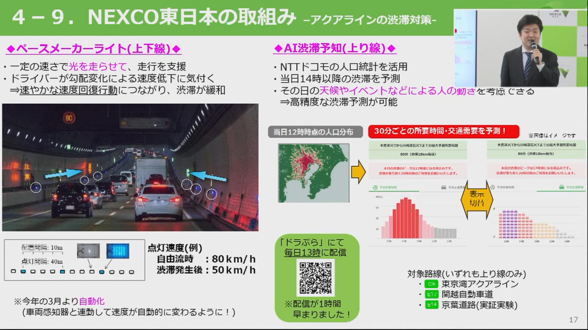 ペースメーカーライトは、車両感知器と連動して3月から速度が自動的に変わるようになった