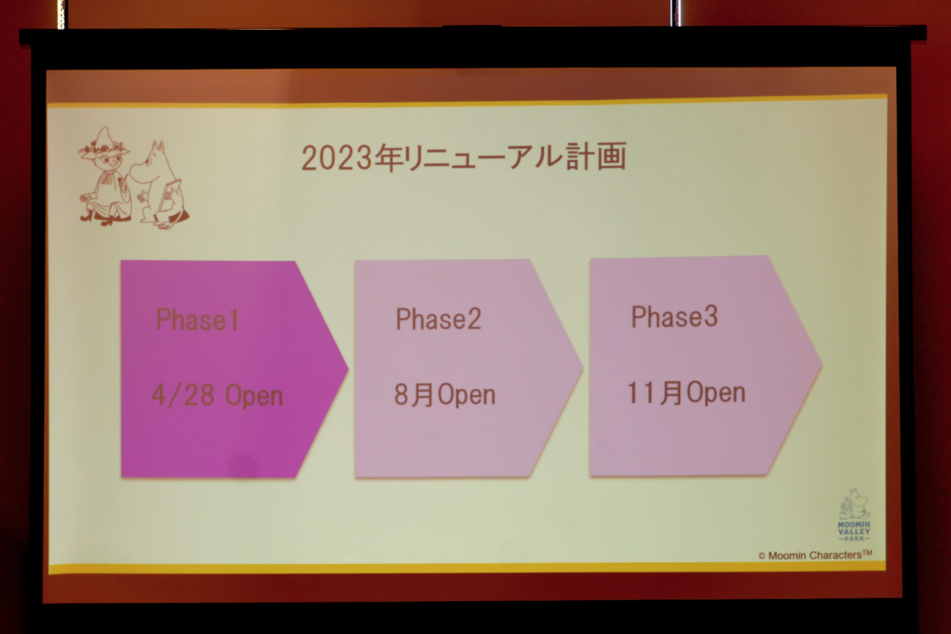 2023年は4月、8月、11月と3段階に分けてリニューアルを実施