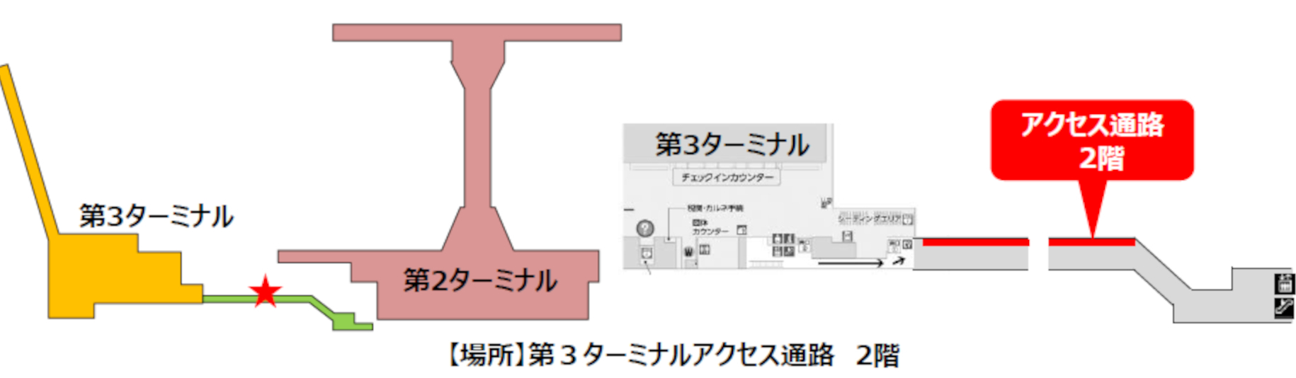 アクセス通路2階「ピカチュウと進むwall」