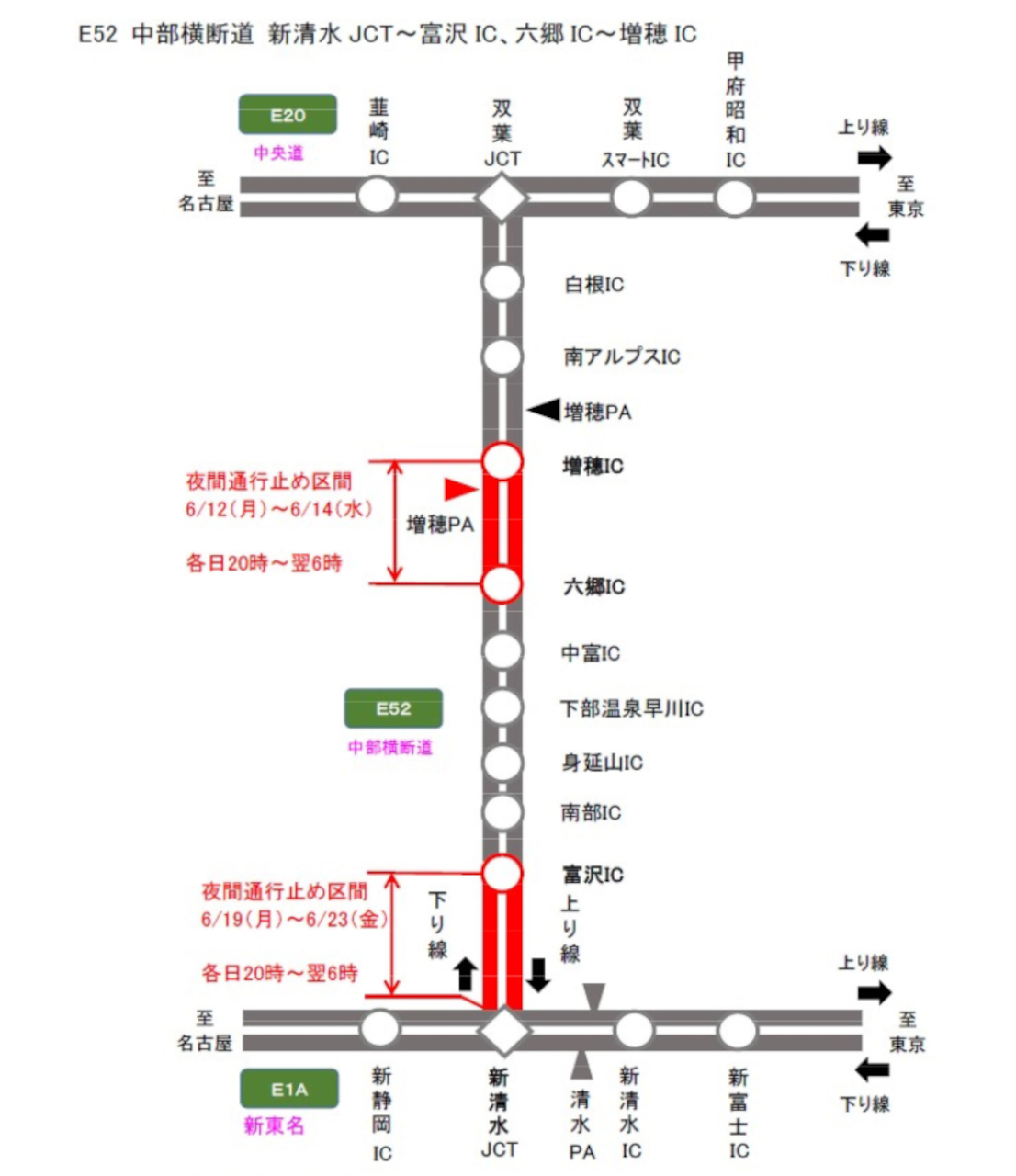 中部横断自動車道、規制区間