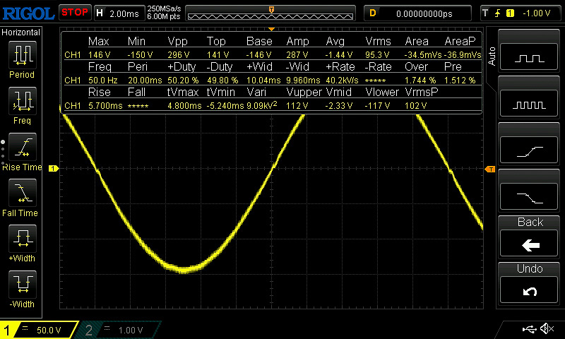 拡大してみたところ。電圧は少し低いが問題ないレベル
