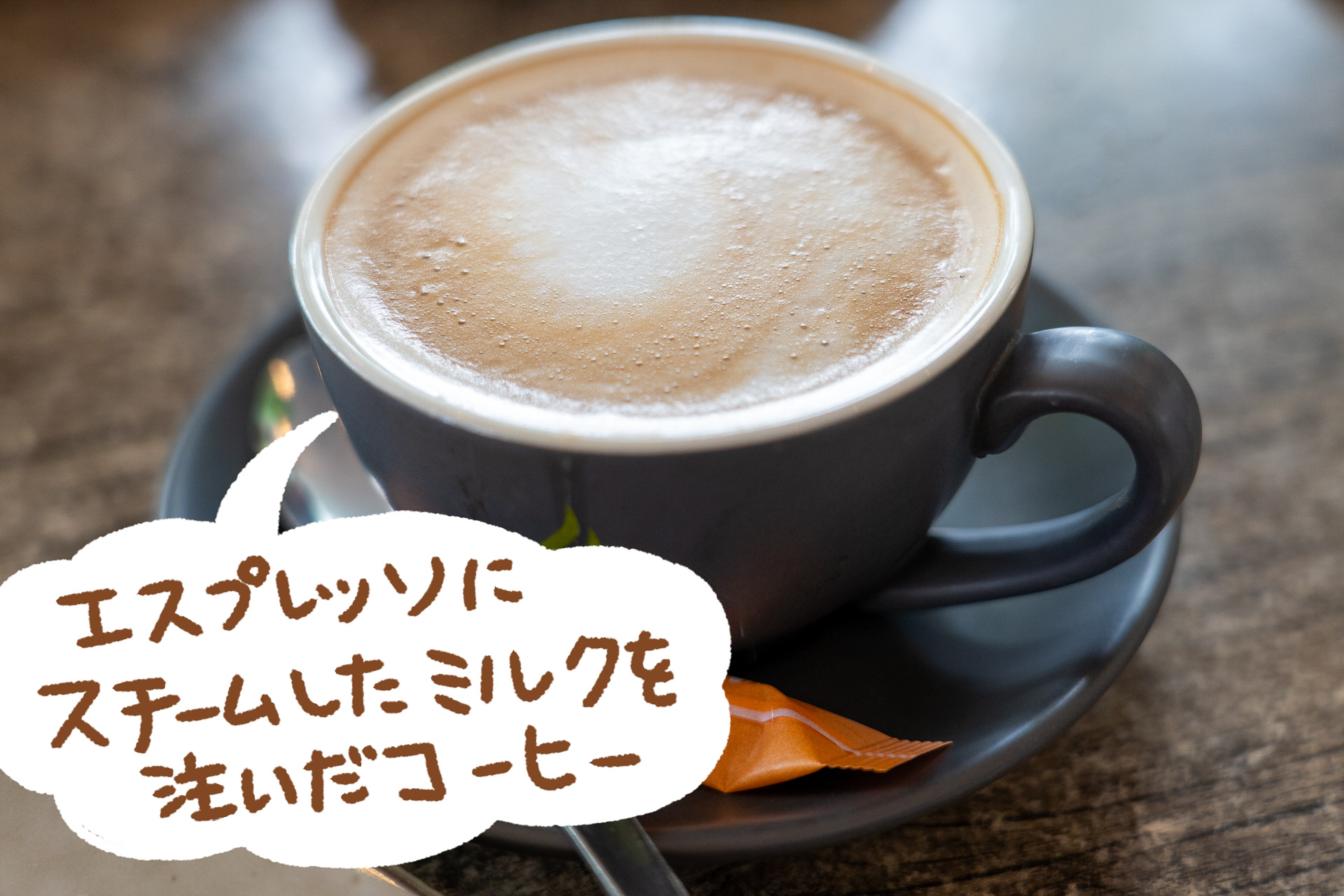 フラットホワイト。オーストラリアで定番のミルク入りコーヒー。ラテよりもよりコーヒーの風味が楽しめます