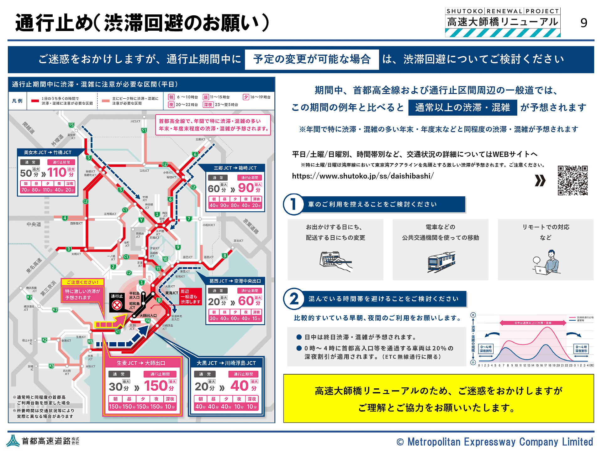 渋滞回避のお願い