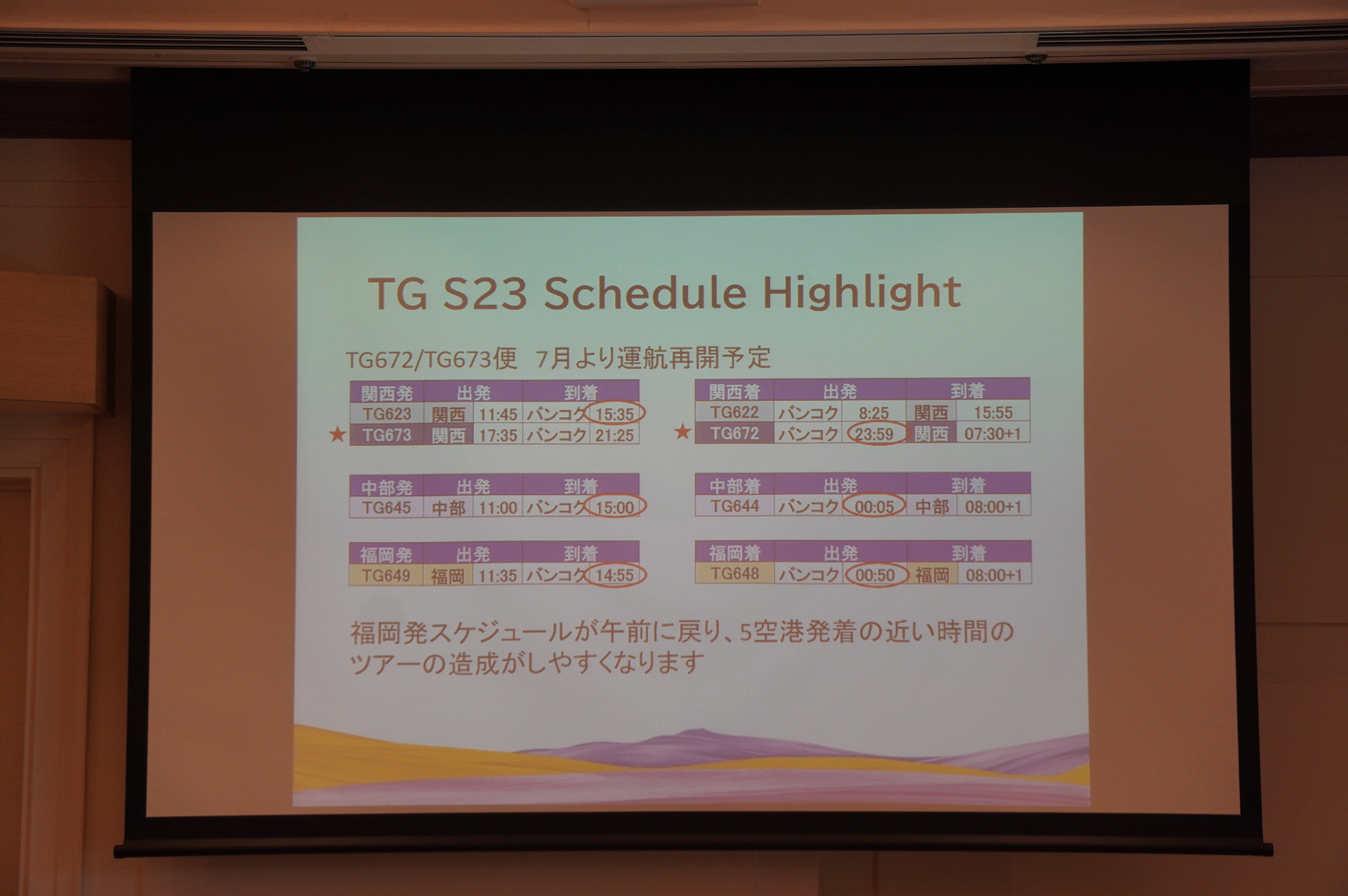 福岡発の運航スケジュール