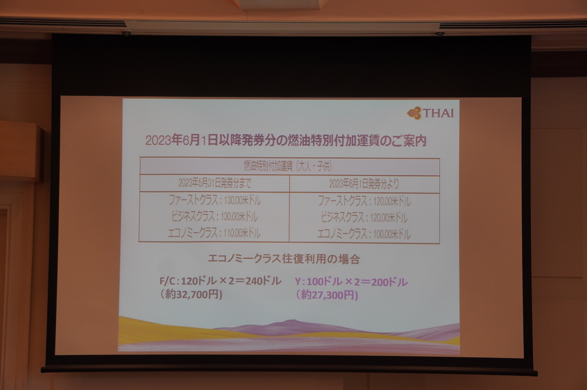 燃油サーチャージについて