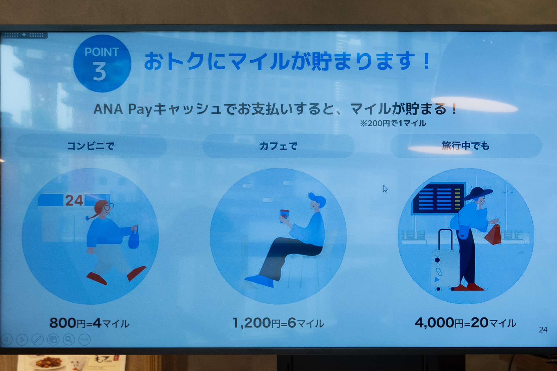 金子氏の示した、ANA Payの新機能をまとめたスライド