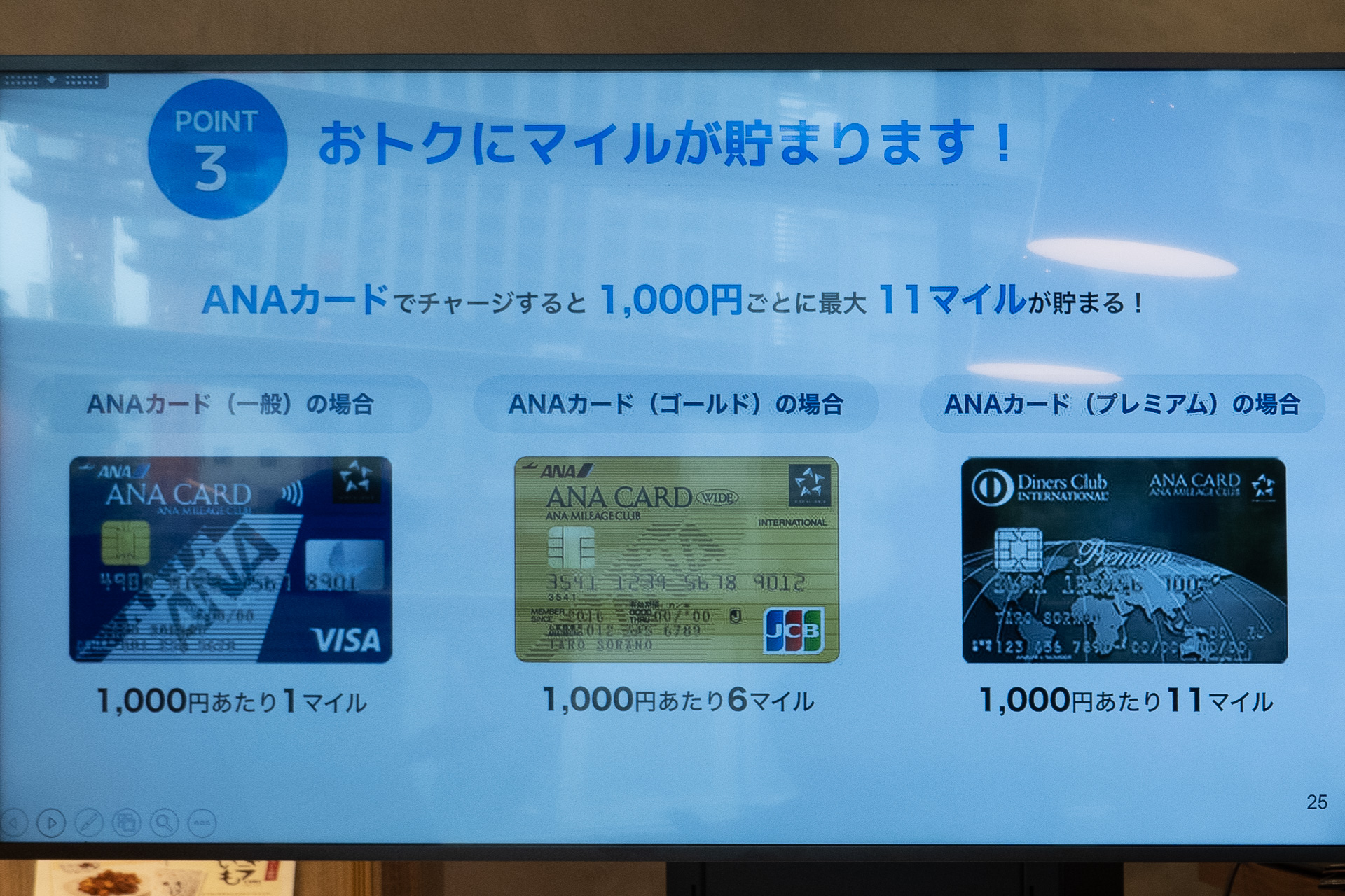 金子氏の示した、ANA Payの新機能をまとめたスライド