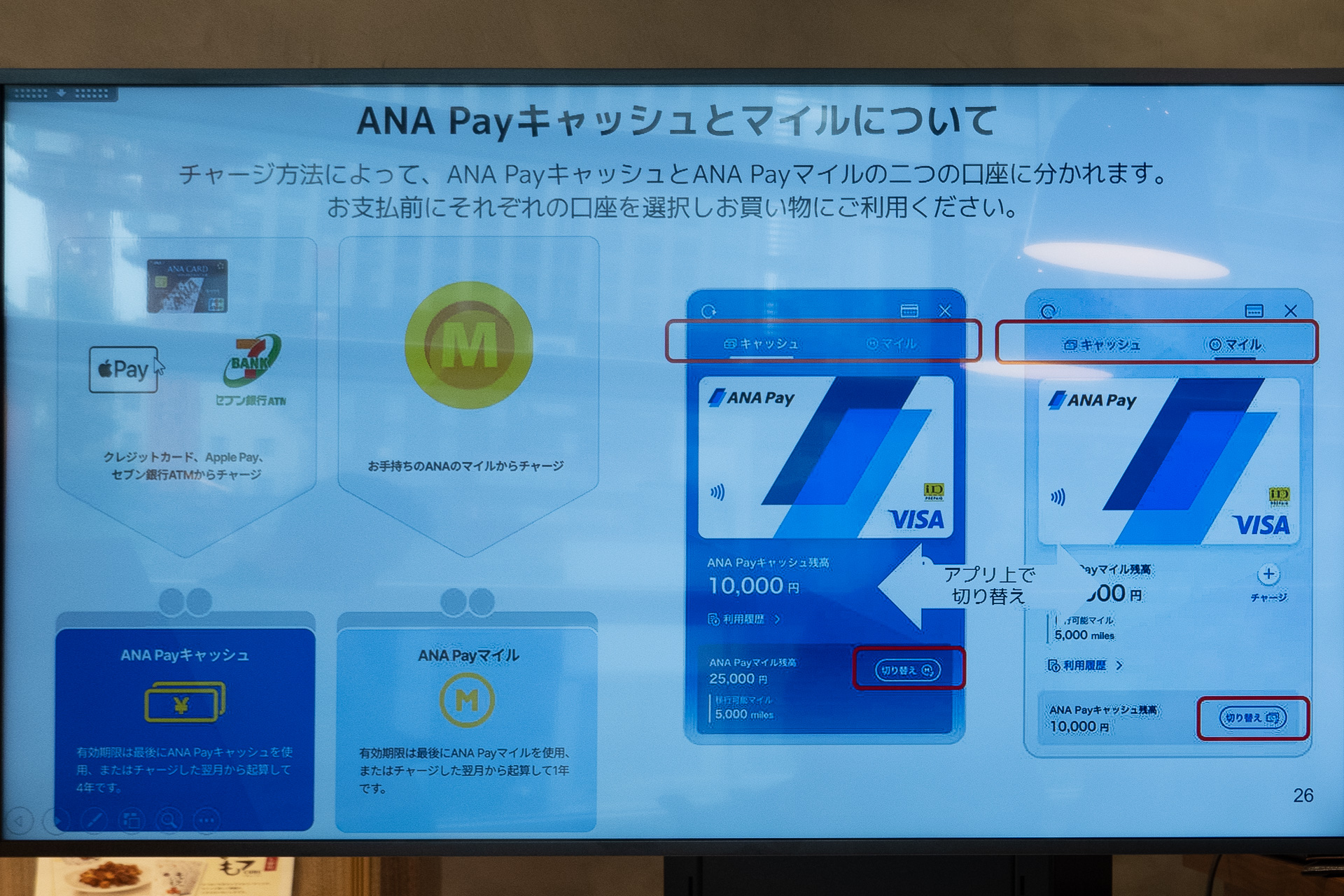 金子氏の示した、ANA Payの新機能をまとめたスライド