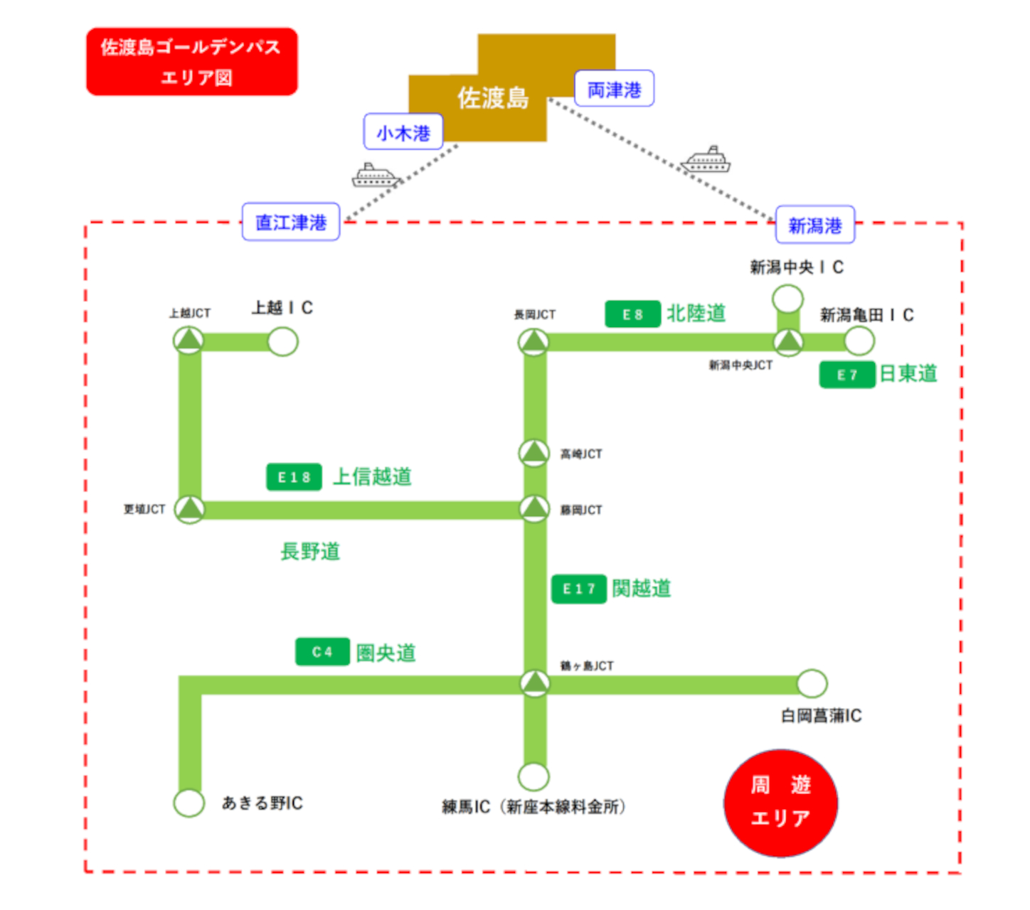「佐渡島ゴールデンパス」利用可能エリア