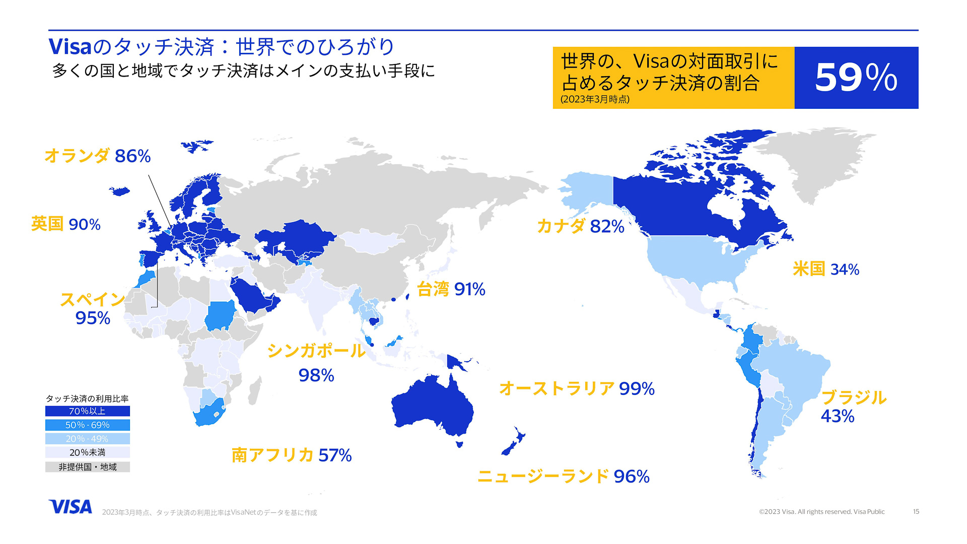 対面取引でのタッチ決済割合はワールドワイドで59％