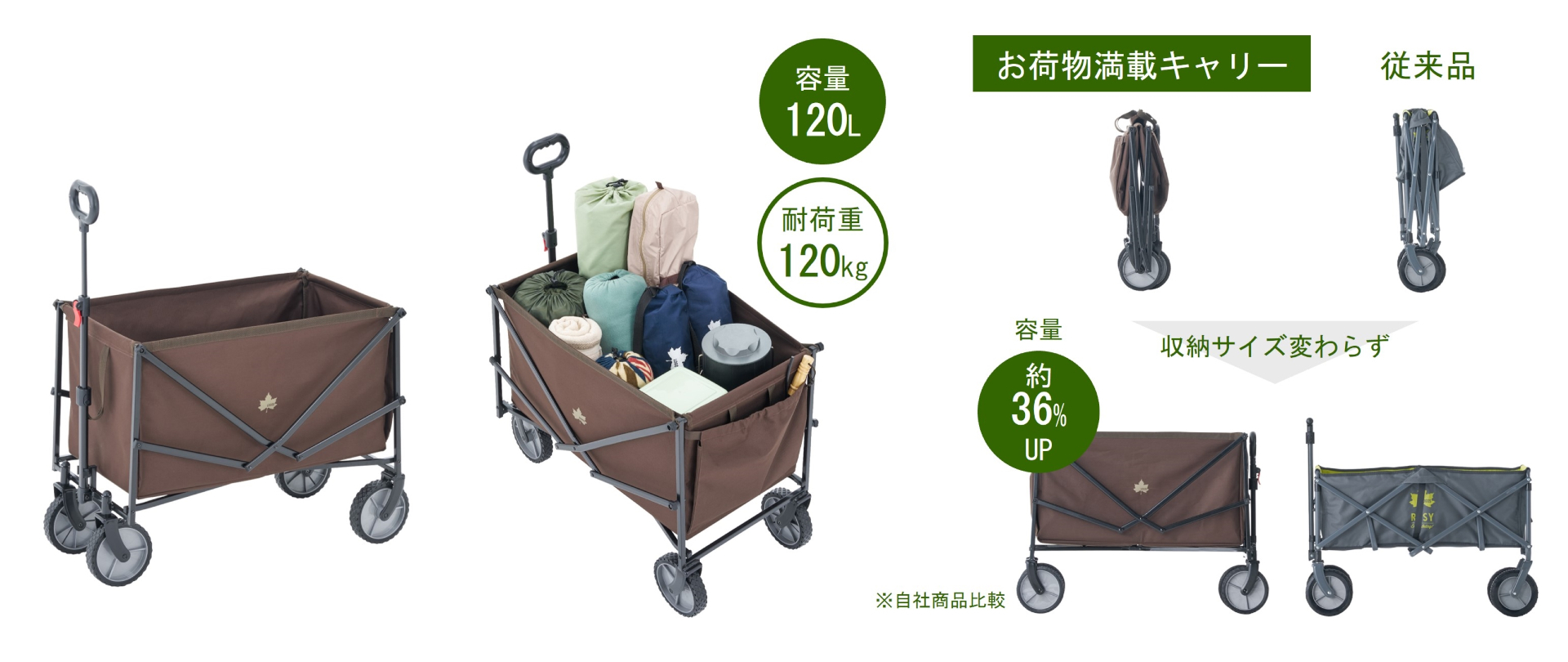 LOGOS お荷物満載キャリー