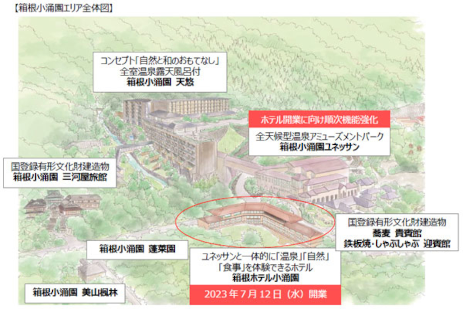 箱根小涌園エリアの全体図