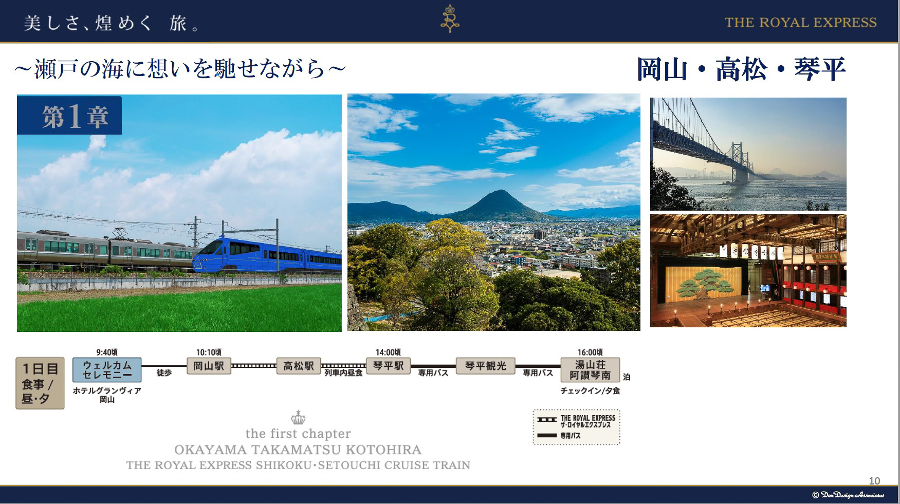 1日目のテーマは「瀬戸の海」