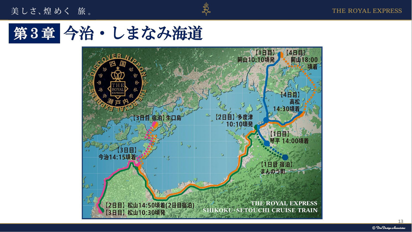 3日目の行程は、松山から今治に。そこからバスでしまなみ街道方面に向かう