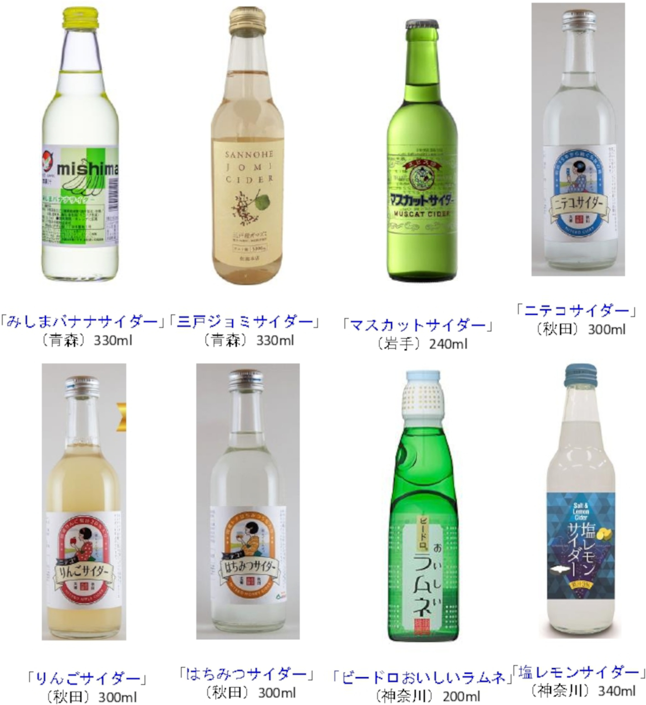 42銘柄のご当地飲料が参加