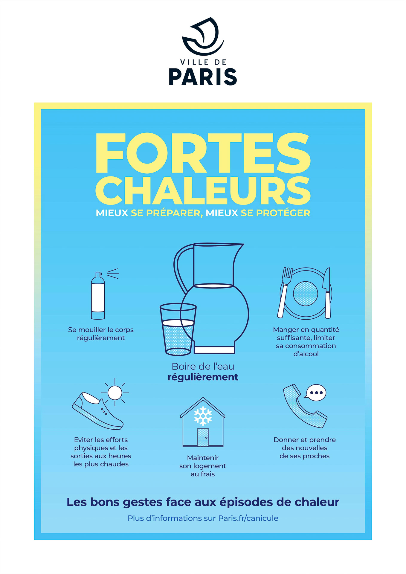 パリ市の出している暑さ対策を呼び掛けるポスター