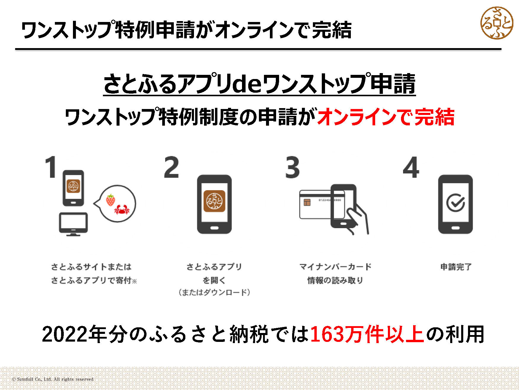 さとふるで行なった寄付のワンストップ特例申請が完全オンラインで行なえる。めんどうなコピーや郵送が不要となる