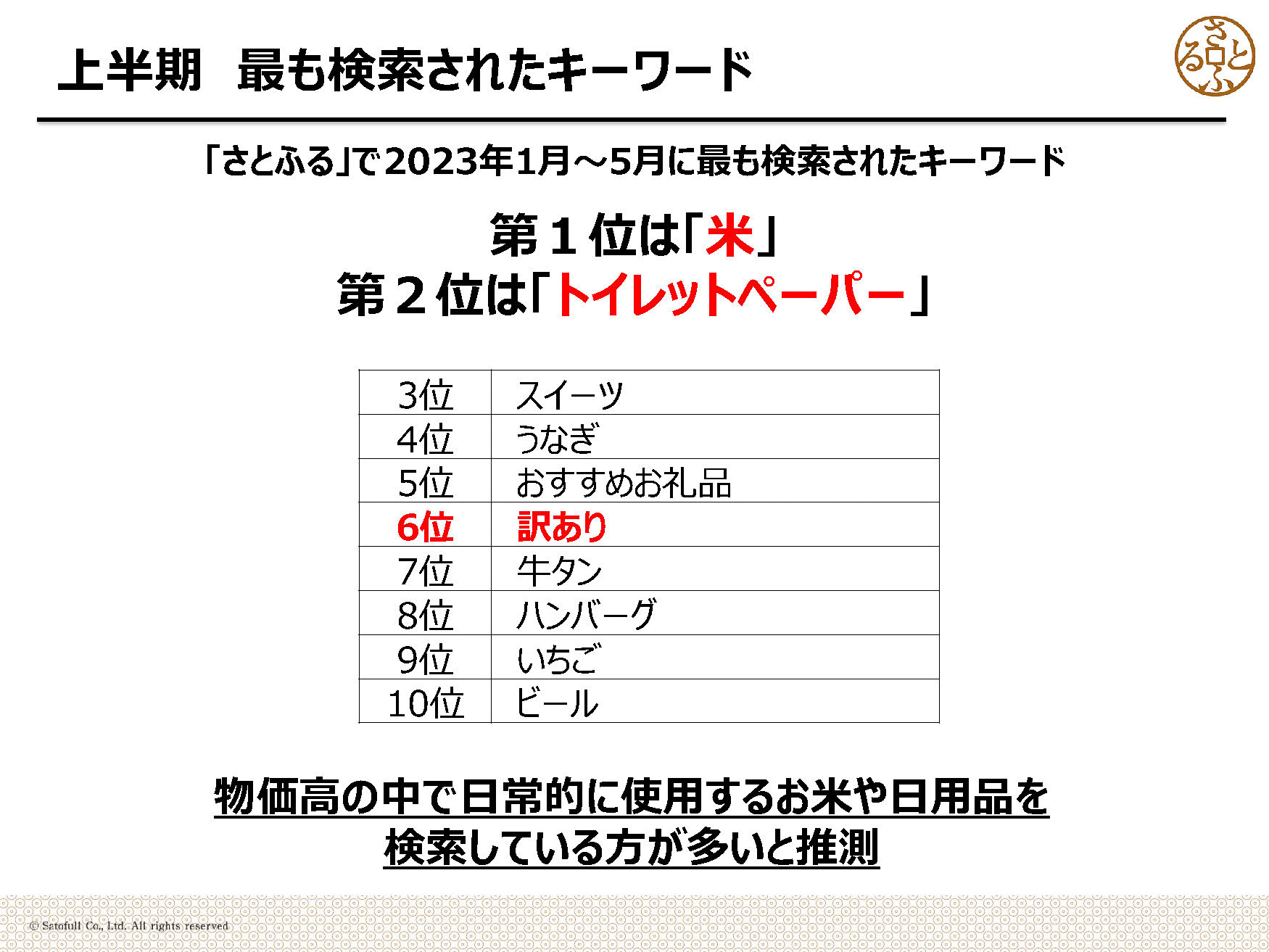 お米やトイレットペーパーなど日常になくてはならないものが検索上位に