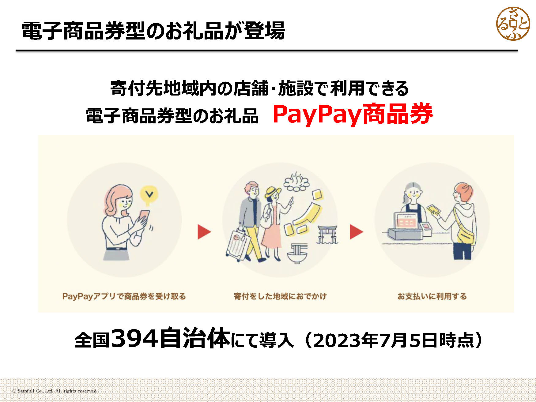 PayPay商品券を導入する自治体が増えている