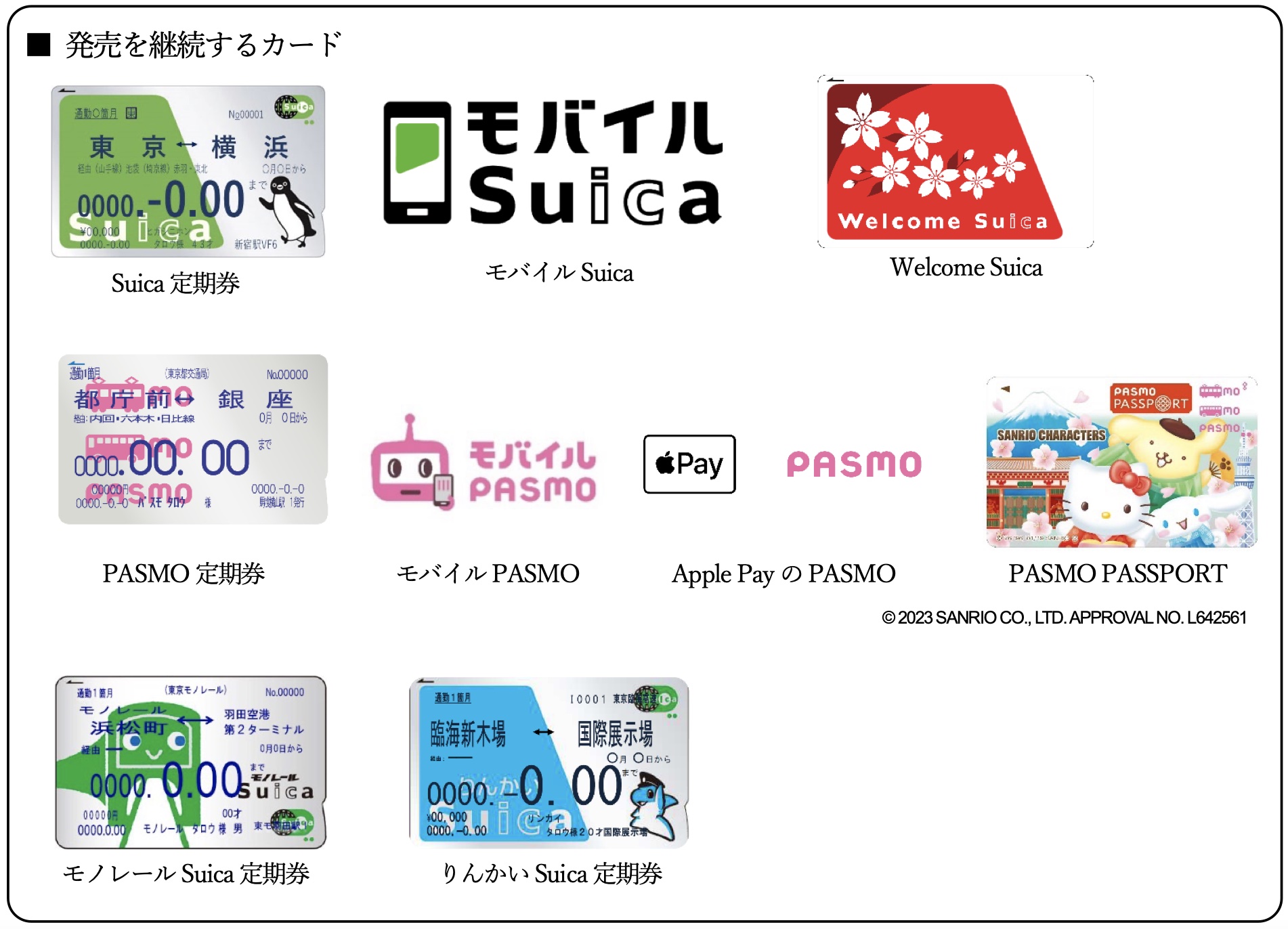 販売を継続するカード