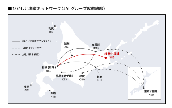 2023年度冬ダイヤから丘珠～根室中標津線を開設