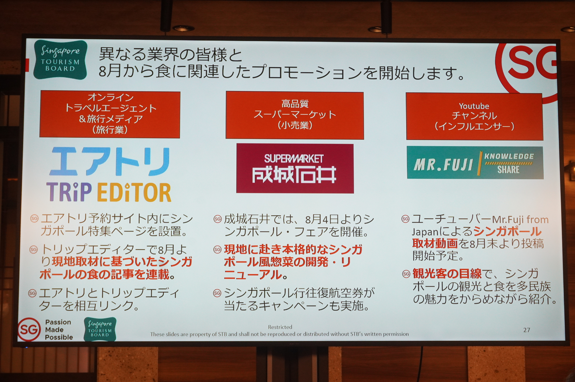 3つのパートナーと協業することで「旅マエ」「旅ナカ」「旅アト」のコンシューマージャーニーを網羅する