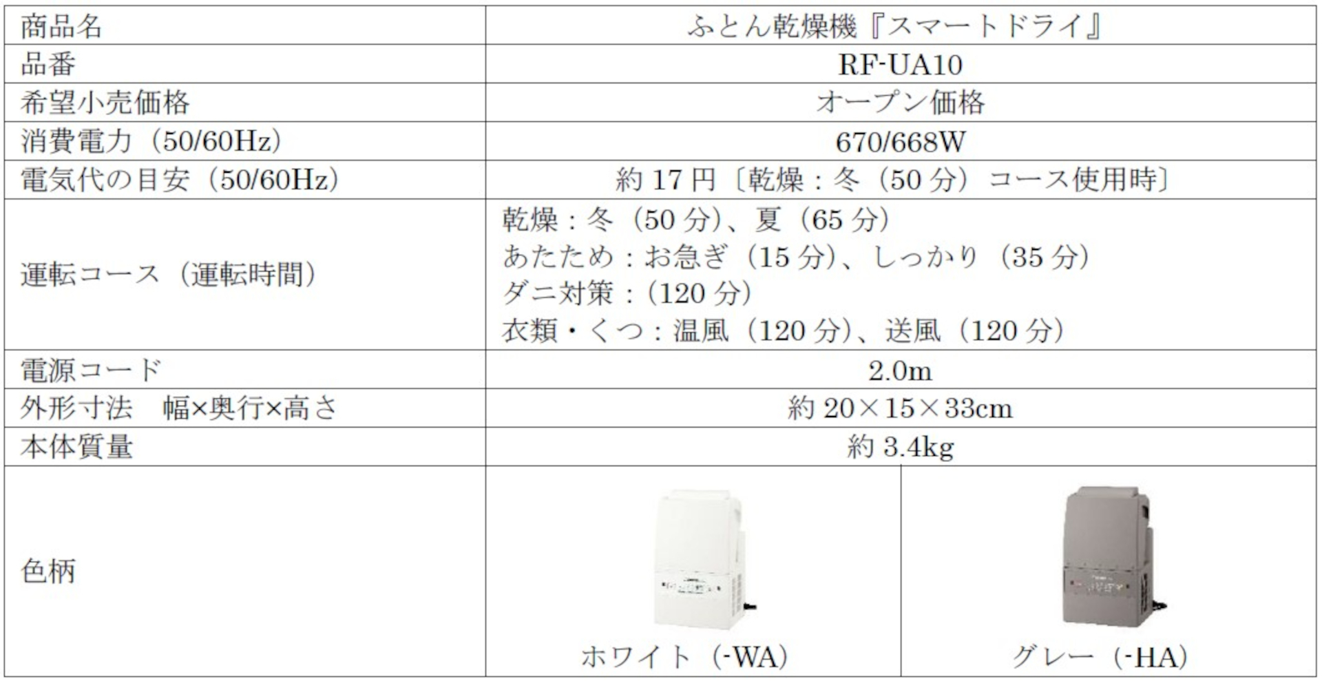 ふとん乾燥機「スマートドライ（RF-UA10）」商品仕様