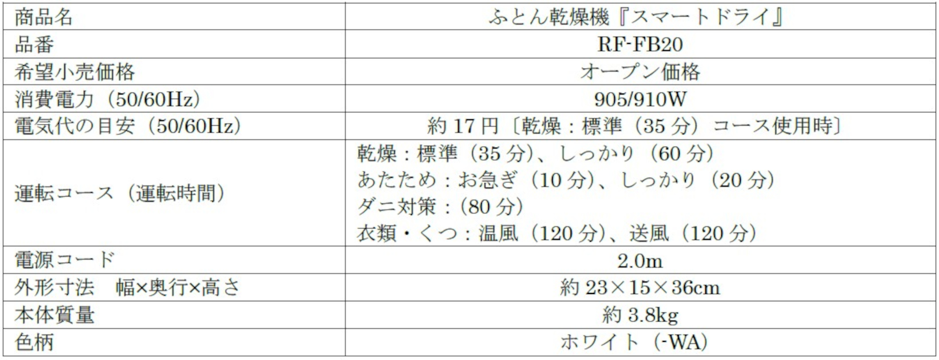 ふとん乾燥機「スマートドライ（RF-FB20）」商品仕様