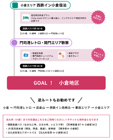 モデルコース例