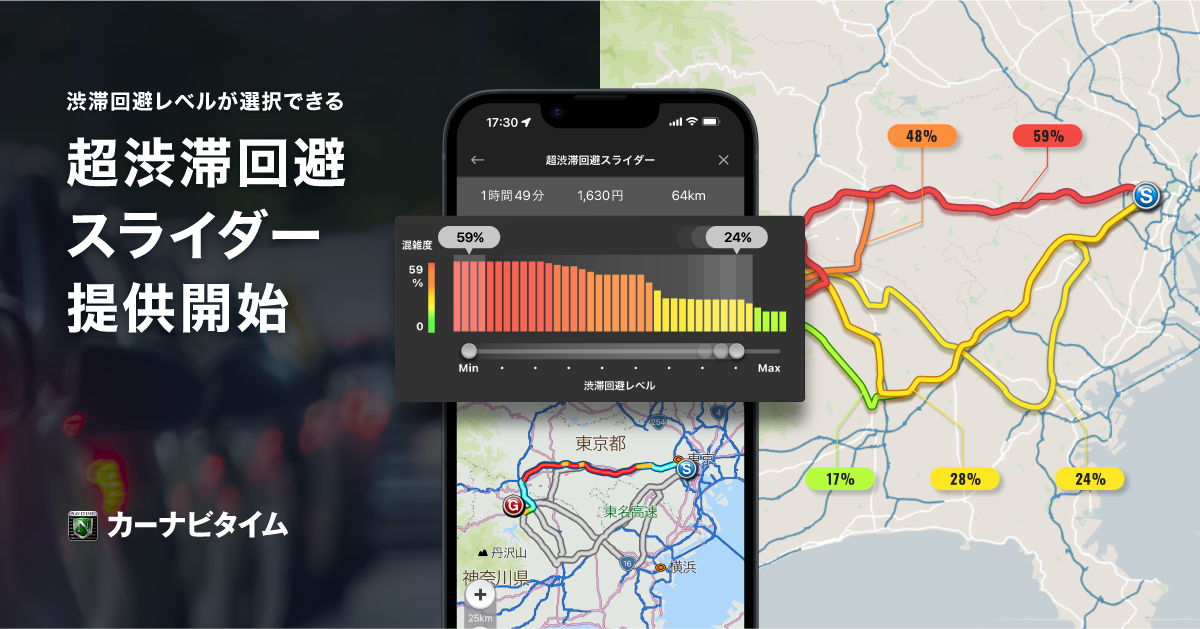 複数のルートから渋滞回避レベルを選択できる「超渋滞回避スライダー」提供