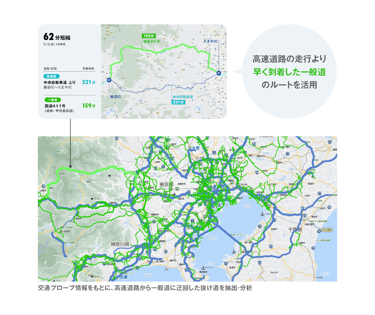 ルート算出イメージ