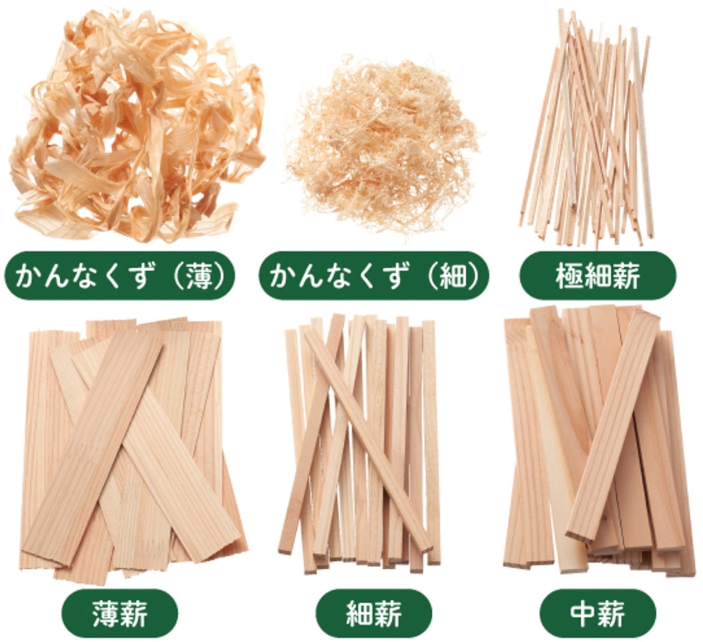 「たき火を育てる」過程をとおして楽しく火の扱い方を学べる天然木のキット